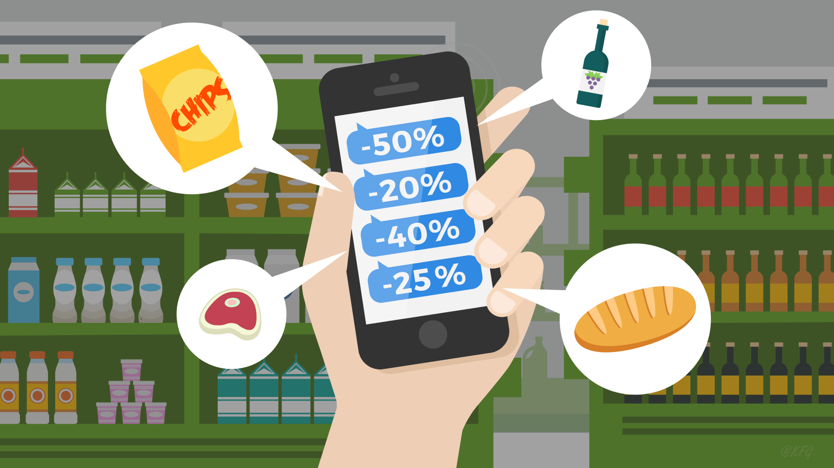 Marketing behind the service